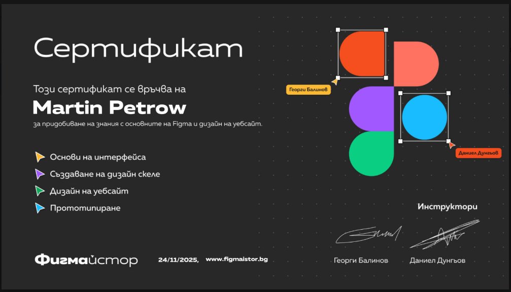 Figma Certificate