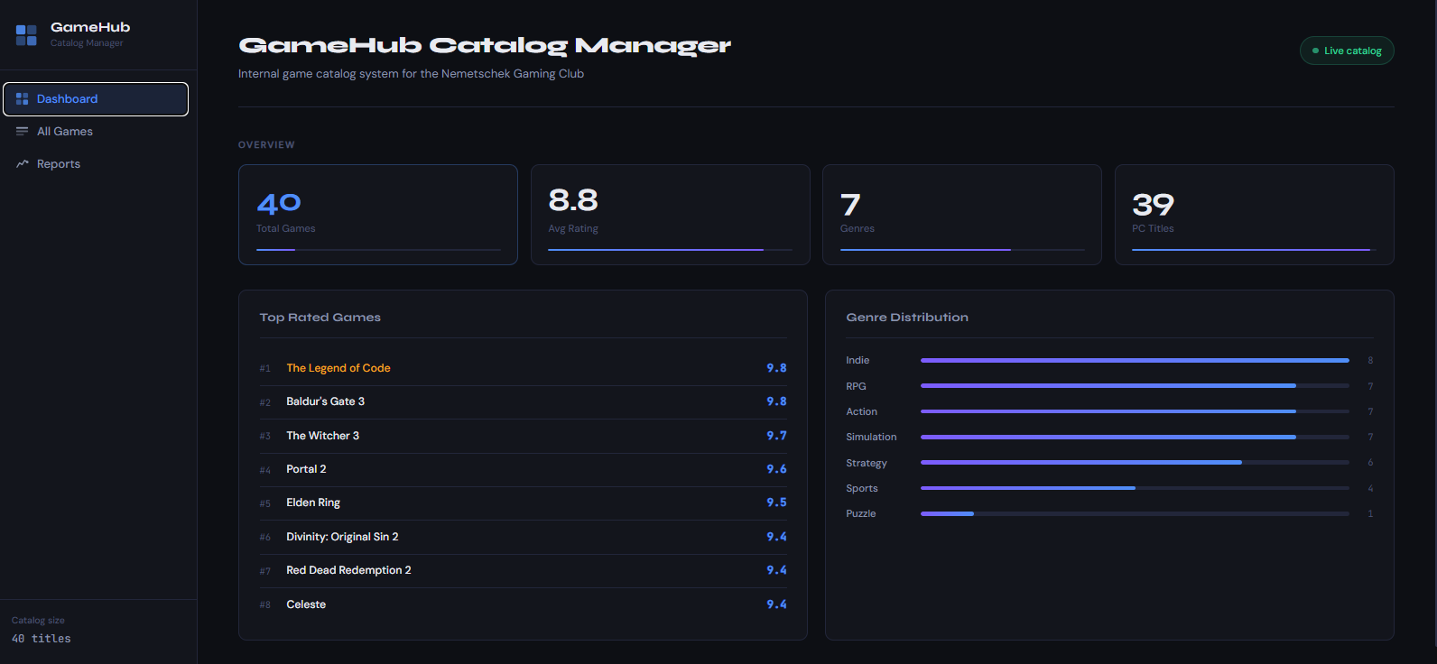 GameHub Dashboard