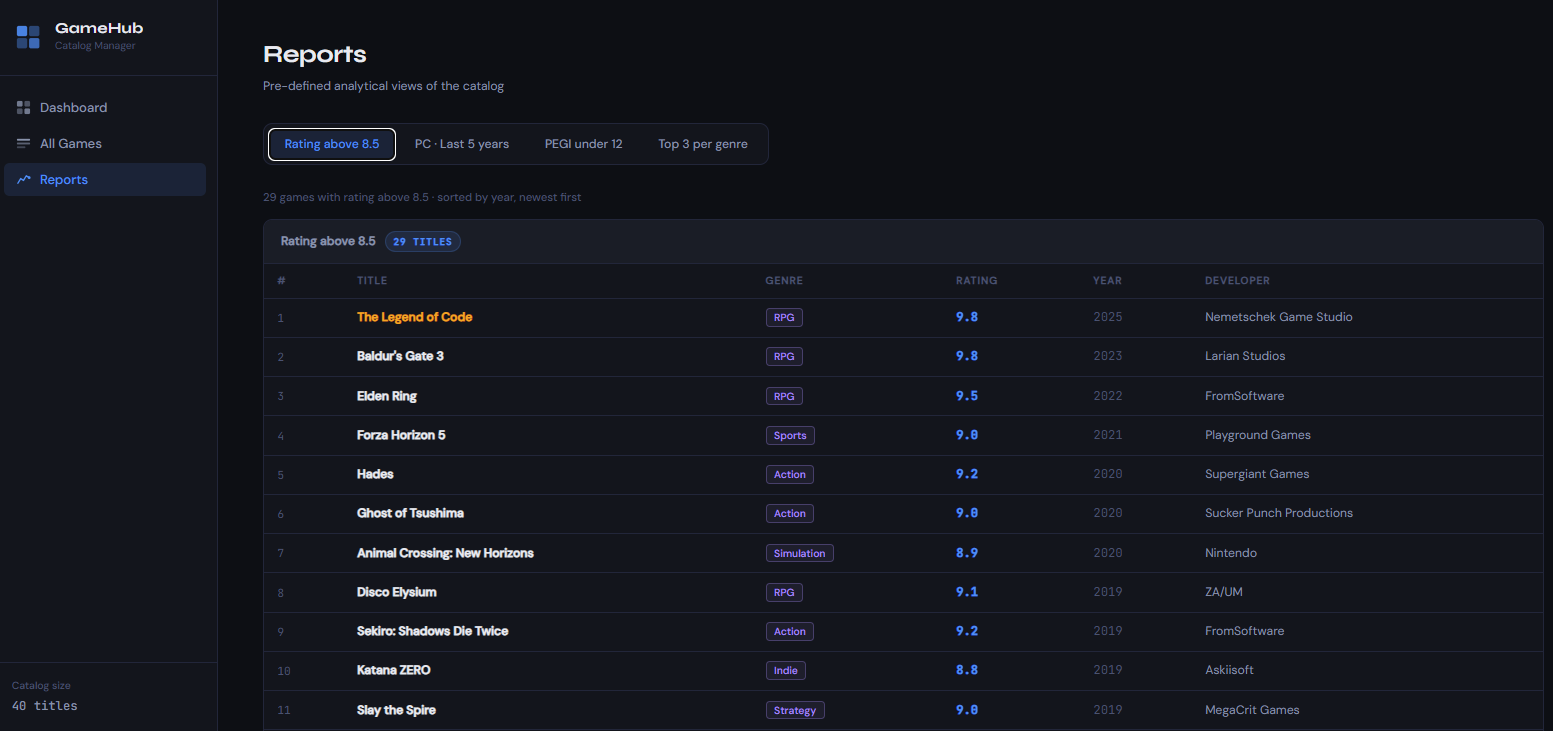 GameHub Reports